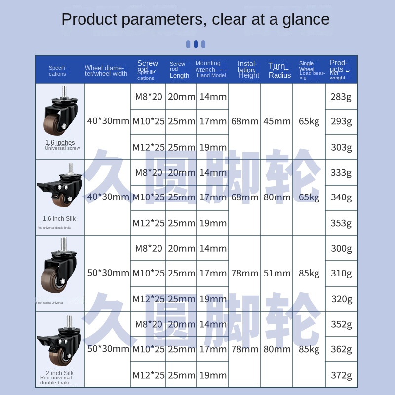 サイレントユニバーサルホイールロボット機器,頑丈なモバイルア - Heavy Equipment Attachments のレビューと価格