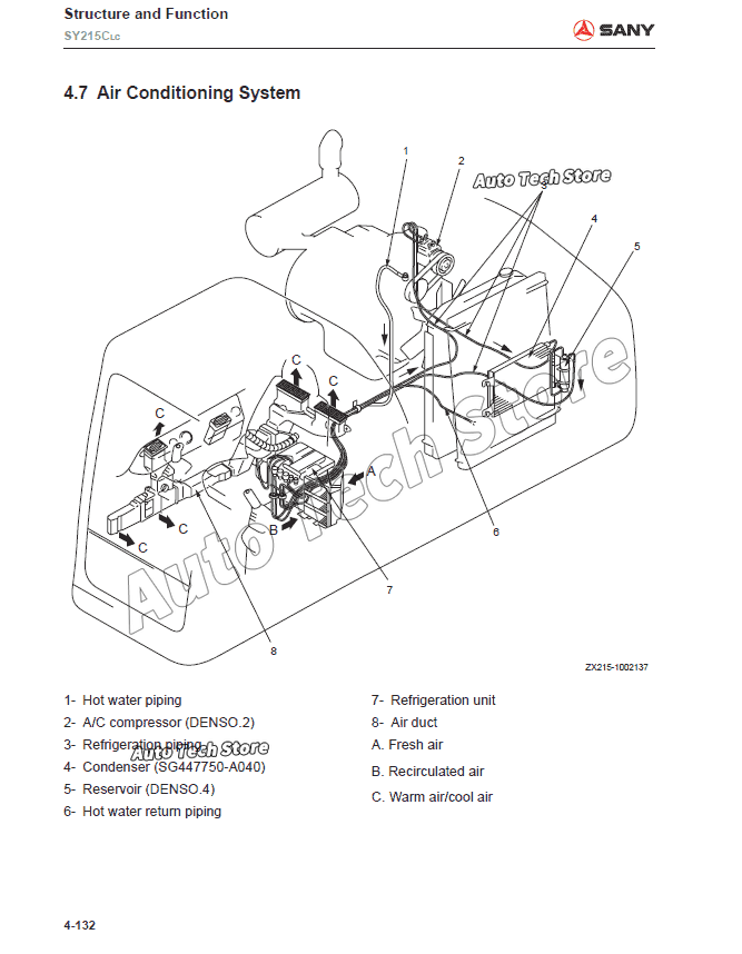 三一重工重機ショップマニュアル図面とスペアパーツカタログPD - Heavy Equipment Pdf のレビューと価格