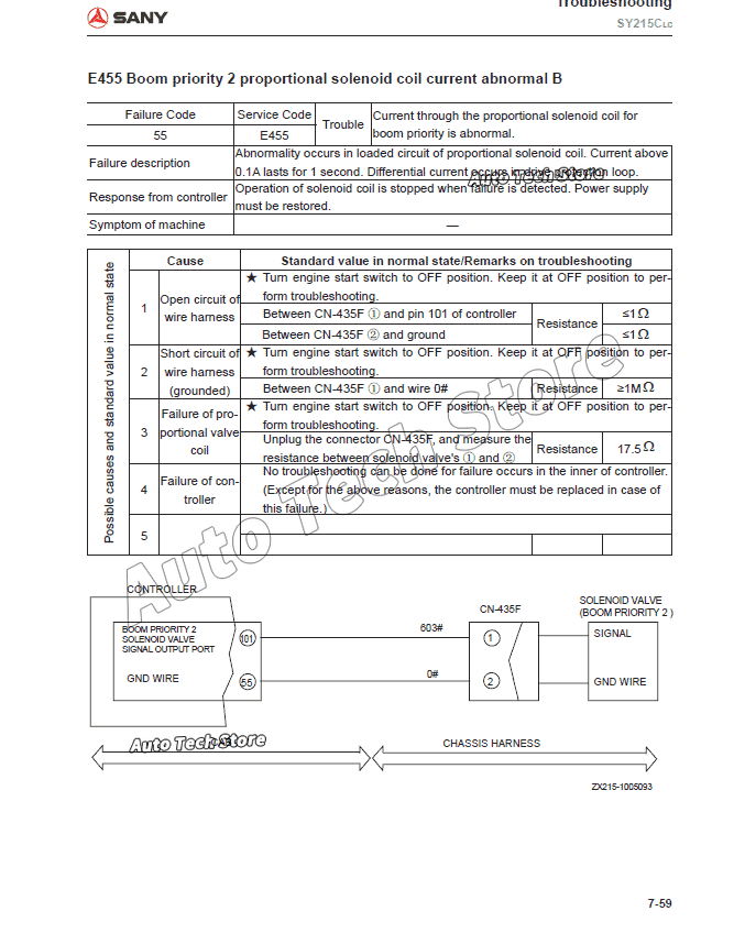 三一重工重機ショップマニュアル図面とスペアパーツカタログPD - Heavy Equipment Pdf のレビューと価格