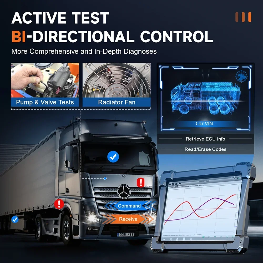 ANCEL X7 HD 大型トラック診断ツール TPMS D - Heavy Equipment Diagnostic Tool のレビューと価格